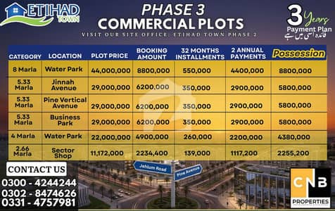 4 Marla Water Park Commercial with Number is Available in Installments at 300 Feet Jehlum Road Etihad Town Phase 3