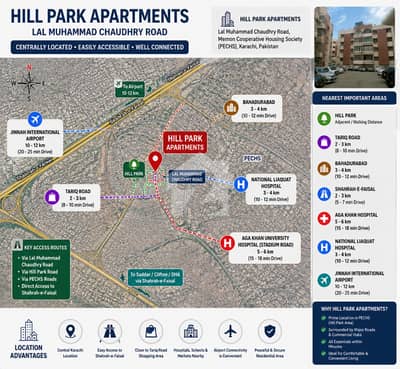 Hill Park Apartment for Rent ( KMCHS)