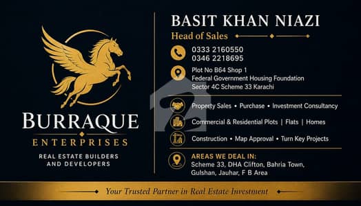 Ideally located plot for sale In Pir Gul Hasan Town Block C on the ONLY 30ft Road. Ideally located plot for sale In Pir Gul Hasan Town Block C on the ONLY 30ft Road.