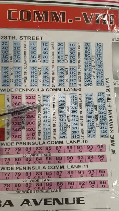 Peninsula Comercial Plot For Sale