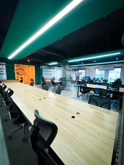Fully Furnished Office Available For Rent