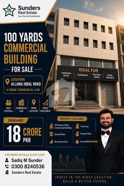 Rental Yield Potential | High-Footfall Goldmine | 100-Yard Prime Location Commercial Building For Sale | Ground + Mezzanine _ 2 Storey With Rooftop | Call/Whatsapp Sunders Real Estate