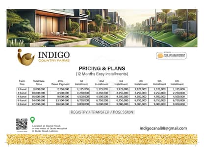 Own a Premium 1 Kanal Farm Plot in a Prime Location with Flexible Payment Plans. Enjoy Peaceful Farm Living, Secure Investment, and Registry, Transfer & Possession Available. Own a Premium 1 Kanal Farm Plot in a Prime Location with Flexible Payment Plans. Enjoy Peaceful Farm Living, Secure Investment, and Registry, Transfer & Possession Available.