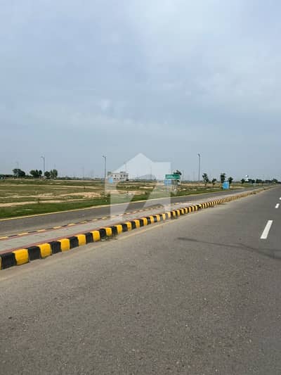ideal location plot ideal location plot