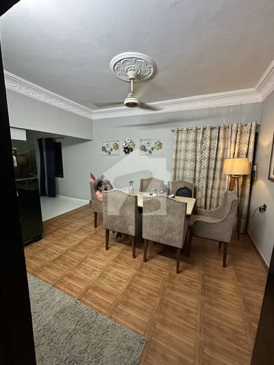 FLAT AVAILABLE FOR SALE ( BANK LOAN APPLICABLE )