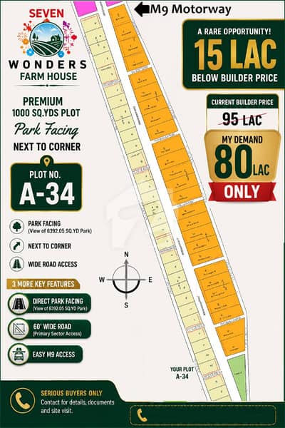 1000 Sq. Yards Plot for Sale Seven Wonders City Phase 1, Karachi