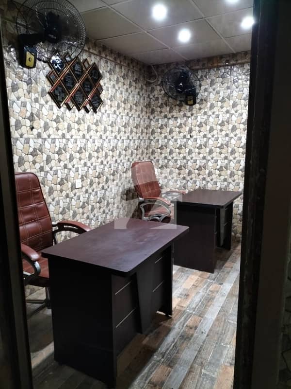 Commercial Rented Property For Sale Commercial Rented Property For Sale