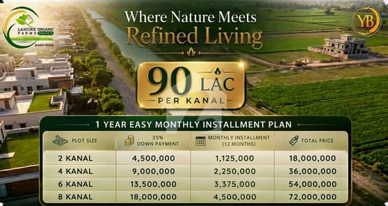 Lahore Organic Farms Phase 2 Society Located on Main Barki Road, Lahore.