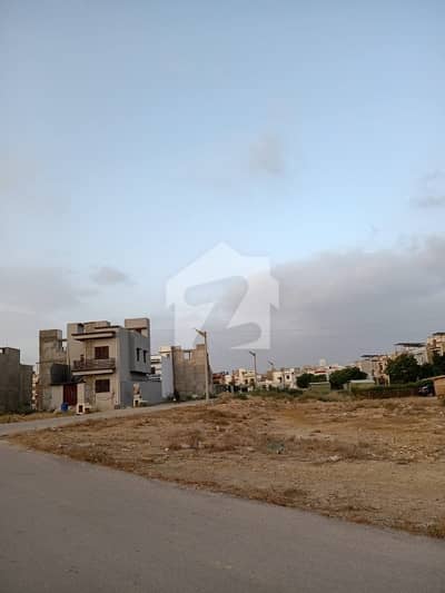 Plot Available for Sale