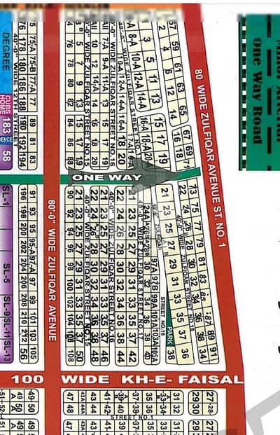 PLOTS FOR SALE DHA Phase 8