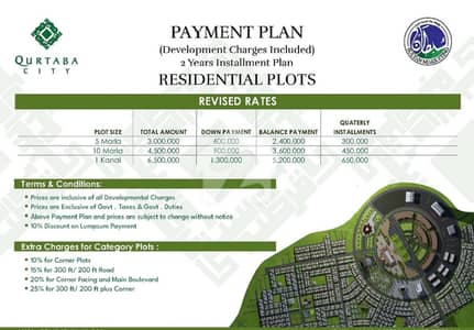 5 Marla, 10 Marla & 1 Kanal Plots on 2 Years Installment Qurtaba City 5 Marla, 10 Marla & 1 Kanal Plots on 2 Years Installment Qurtaba City