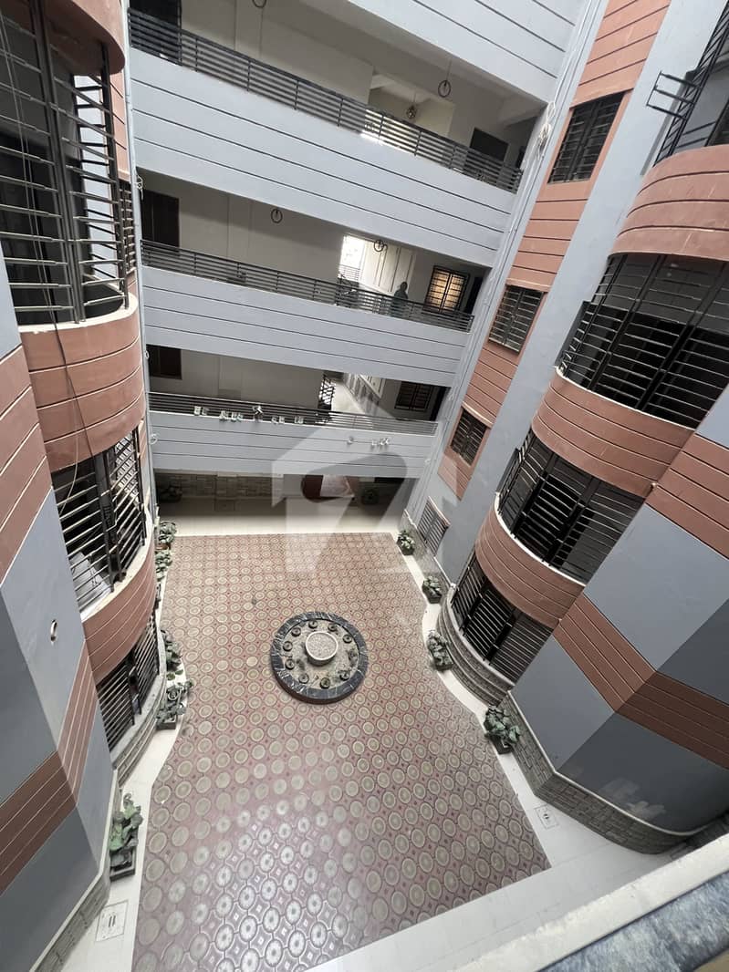 Flat For Rent Flat For Rent