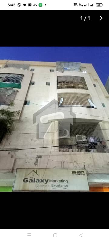 Investors Should rent This Flat Located Ideally In Scheme 33