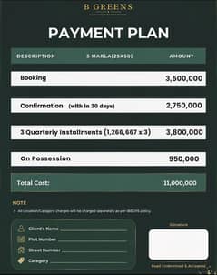 5 Marla Plot For Sale On Installment Plan