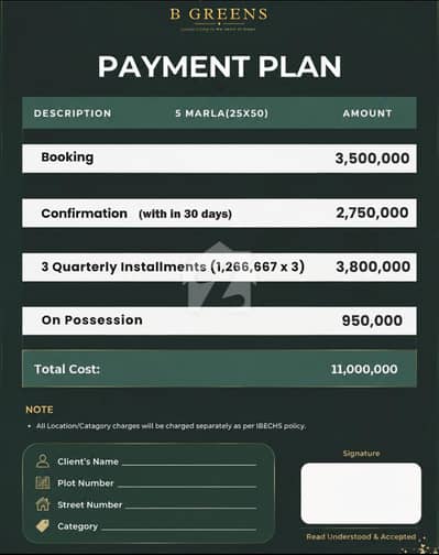 5 Marla Plot For Sale On Installment Plan