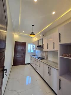 5 Marla House Ava For Rent In Sector H 5 Marla House Ava For Rent In Sector H