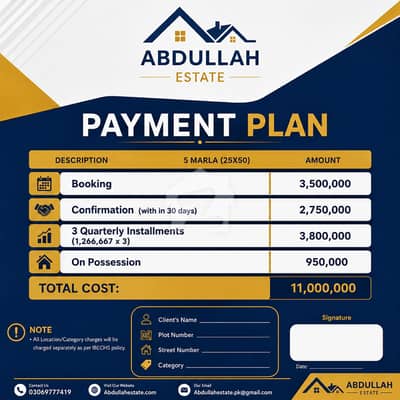 5Marla plot available for rent on installment Block B Greens Gulberg Greens Gulberg 5Marla plot available for rent on installment Block B Greens Gulberg Greens Gulberg