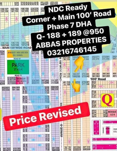 Best Price Road Level Possession Plot