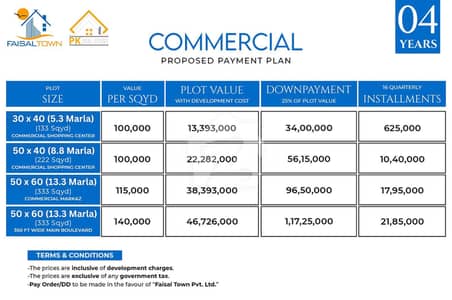 Plot for sale in bahria town