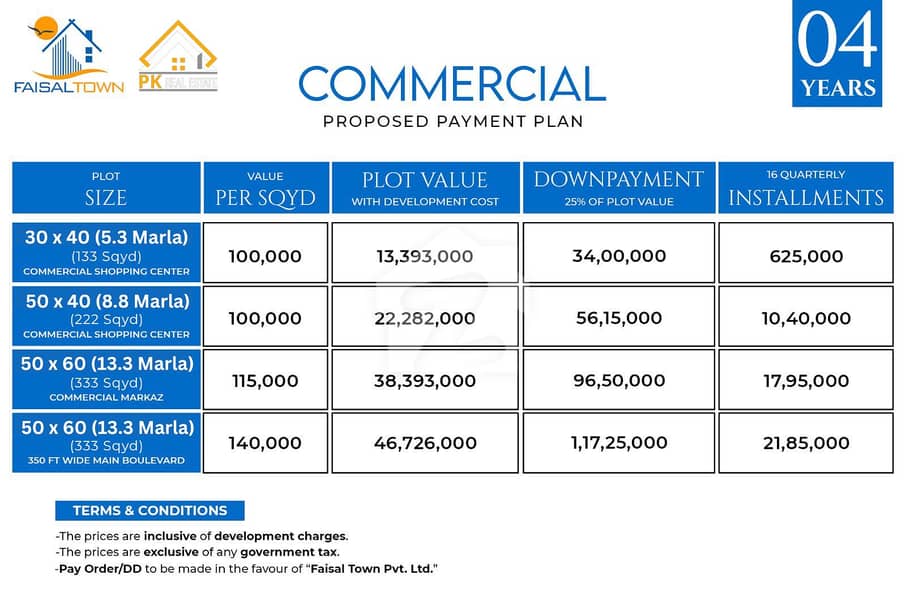 Plot for sale in bahria town Plot for sale in bahria town
