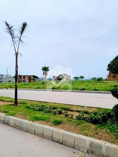 plot available on investor rate