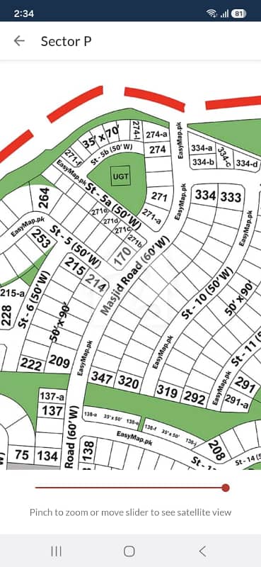 p block plot