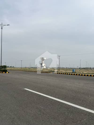 Ideal Location Plot Ideal Location Plot
