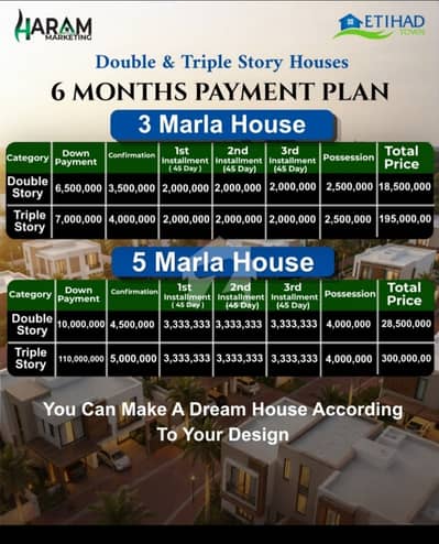 3 Marla House 6 Months Easy Payment Plan