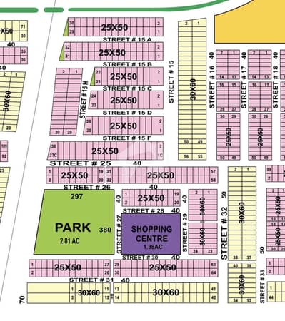 Corner Plot