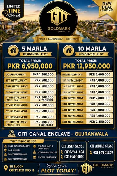سٹی ہاؤسنگ سوسائٹی گوجرانوالہ میں 5 مرلہ پلاٹ فائل 14.0 لاکھ میں برائے فروخت۔ سٹی ہاؤسنگ سوسائٹی گوجرانوالہ میں 5 مرلہ پلاٹ فائل 14.0 لاکھ میں برائے فروخت۔
