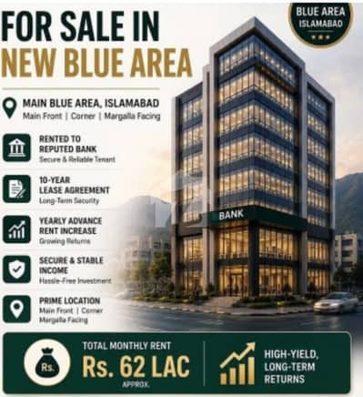Commercial area available for sale