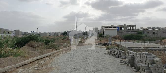 Corner Plot Available for Sale