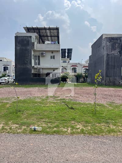 two plots one of them is corner