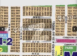 20 Marla Residential Plot For Sale In DHA Multan Sector MIdeal For Living & Investment