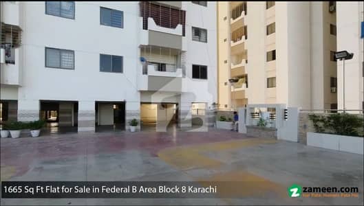 WELL MAINTAINED FLAT AVAILABLE FOR URGENT SALE!!
