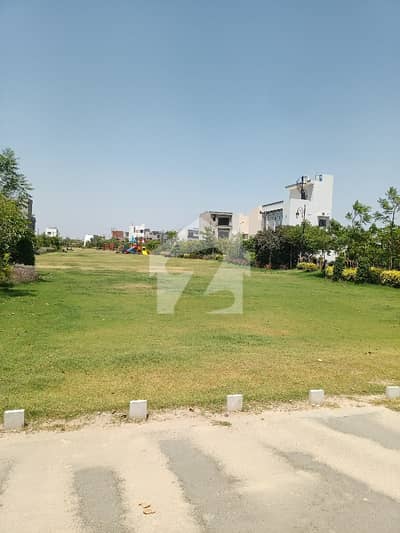 Cheapest Price Plot