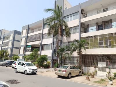 Army Officer Housing Scheme Askari IV Karachi