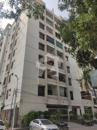 Ideal Flat Is Available For Rent In Civil Lines