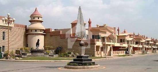 5 Marla Commercial Plot For Sale In Sector G Bahria Town Lahore 5 Marla Commercial Plot For Sale In Sector G Bahria Town Lahore