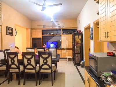 8 Marla Ground Floor for Rent