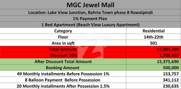 Shop for sale on Installments i MGC jewel Bahria