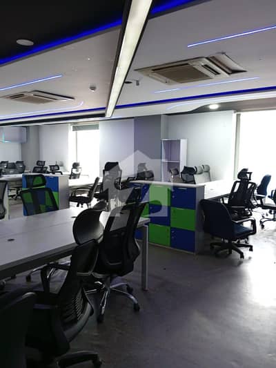 Gulberg Garden Town Model Town Commercial Space For Rent