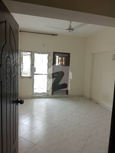 8 MARLA GROUND PORTION FOR RENT IN CDA SECTOR F 17 T&TECHS ISLAMABAD