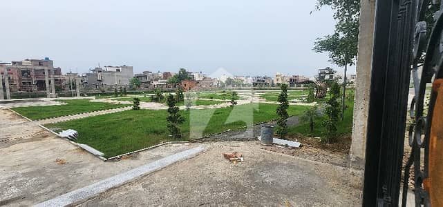 Best location J block plot