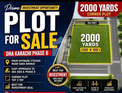 DHA phase 6 corner plot available for sale safe investment deal 2000 yards