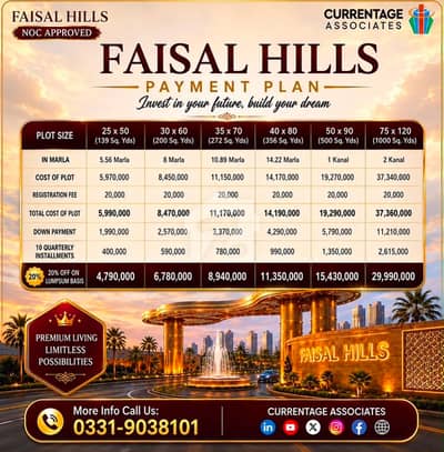 1 Kanal Prime Block Possession Plot Available For Sale