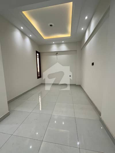 A 700 Square Feet Flat Has Landed On Market In Gulshan-E-Maymar - Sector R Of Karachi A 700 Square Feet Flat Has Landed On Market In Gulshan-E-Maymar - Sector R Of Karachi