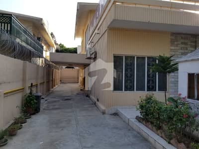 HOUSE FOR RENT IN F-8
