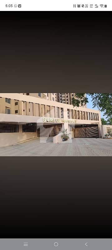 FLAT FOR RENT IN BURJ-UL-HARMAIN FLAT FOR RENT IN BURJ-UL-HARMAIN