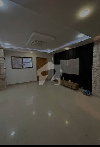 Prime Property For Sale In Sukh Chayn Residencia Islamabad Excellent Investment Opportunity